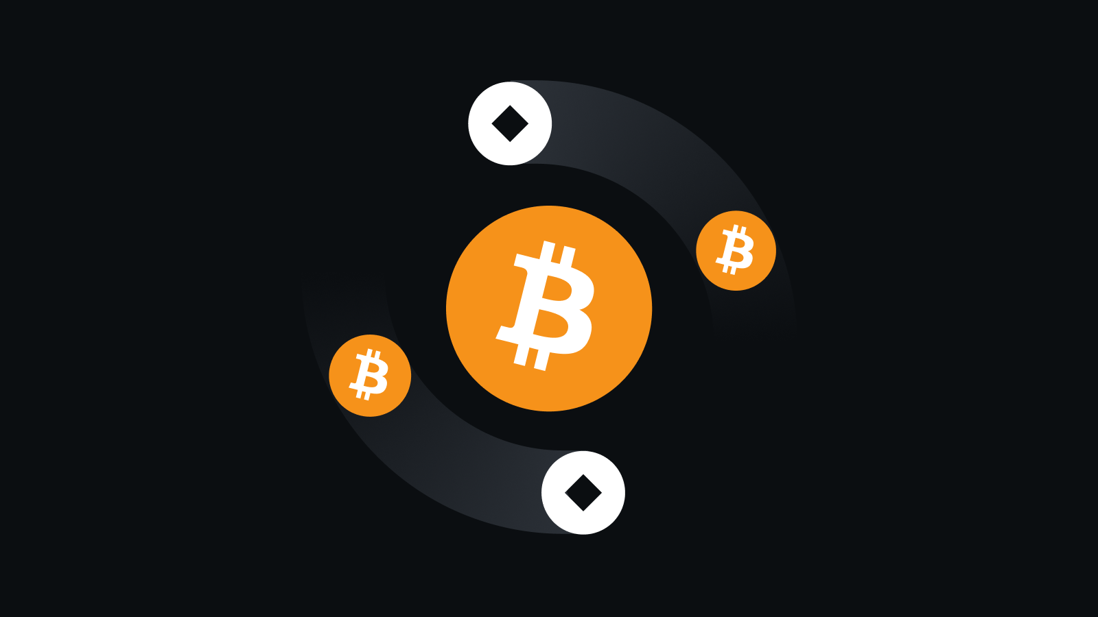 智能交易新体验